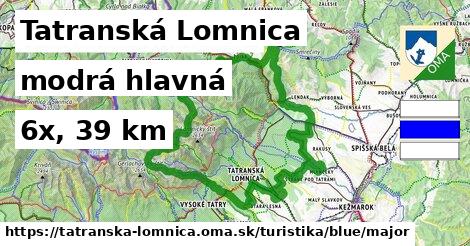 Tatranská Lomnica Turistické trasy modrá hlavná