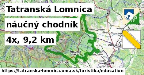 Tatranská Lomnica Turistické trasy náučný chodník 