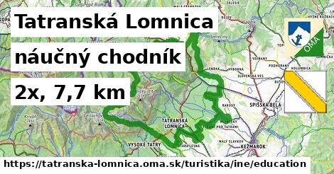 Tatranská Lomnica Turistické trasy iná náučný chodník