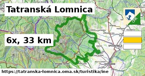 Tatranská Lomnica Turistické trasy iná 