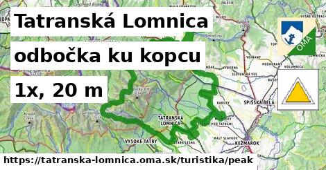Tatranská Lomnica Turistické trasy odbočka ku kopcu 