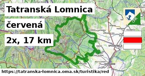 Tatranská Lomnica Turistické trasy červená 