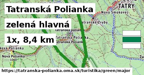 Tatranská Polianka Turistické trasy zelená hlavná