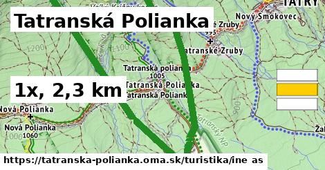 Tatranská Polianka Turistické trasy iná 