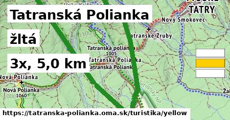 Tatranská Polianka Turistické trasy žltá 