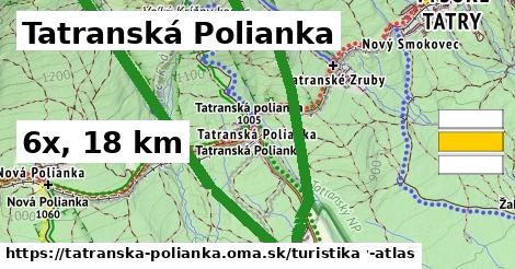 Tatranská Polianka Turistické trasy  