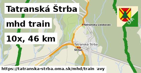 Tatranská Štrba Doprava train 