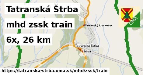 Tatranská Štrba Doprava zssk train