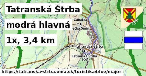 Tatranská Štrba Turistické trasy modrá hlavná