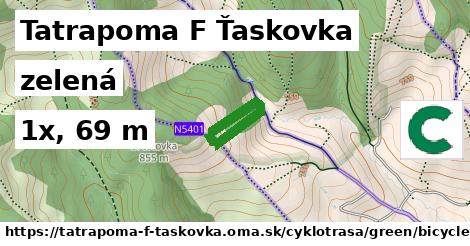 Tatrapoma F Ťaskovka Cyklotrasy zelená bicycle