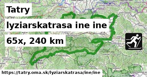 Tatry Lyžiarske trasy iná iná