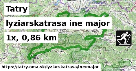 Tatry Lyžiarske trasy iná hlavná