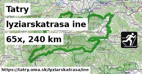 Tatry Lyžiarske trasy iná 