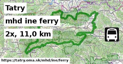 Tatry Doprava iná ferry