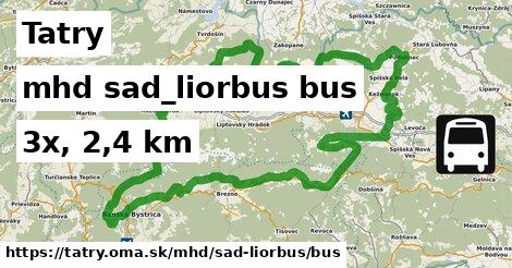 Tatry Doprava sad-liorbus bus