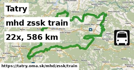 Tatry Doprava zssk train