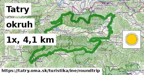 Tatry Turistické trasy iná okruh