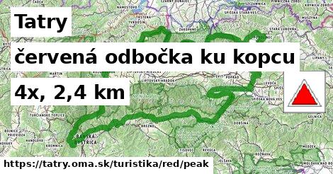 Tatry Turistické trasy červená odbočka ku kopcu