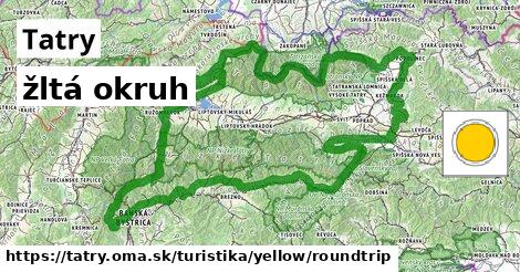 Tatry Turistické trasy žltá okruh