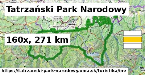 Tatrzański Park Narodowy Turistické trasy iná 