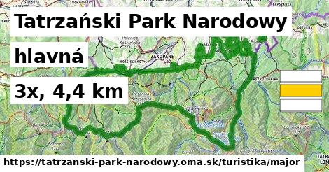 Tatrzański Park Narodowy Turistické trasy hlavná 