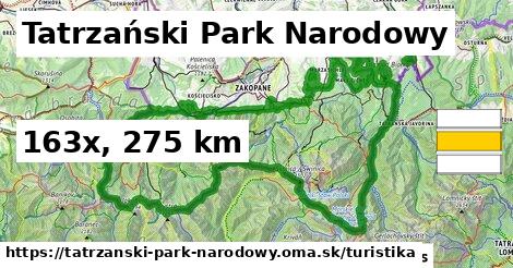 Tatrzański Park Narodowy Turistické trasy  