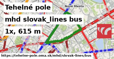 Tehelné pole Doprava slovak-lines bus