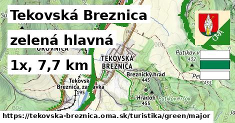 Tekovská Breznica Turistické trasy zelená hlavná