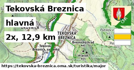 Tekovská Breznica Turistické trasy hlavná 