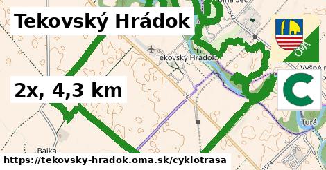 Tekovský Hrádok Cyklotrasy  