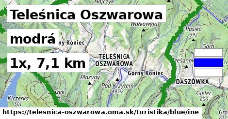 Teleśnica Oszwarowa Turistické trasy modrá iná