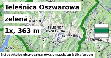 Teleśnica Oszwarowa Turistické trasy zelená 