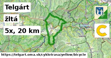 Telgárt Cyklotrasy žltá bicycle