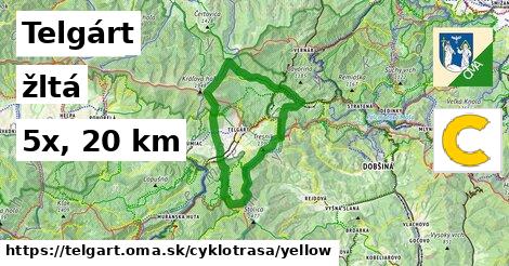 Telgárt Cyklotrasy žltá 