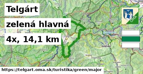 Telgárt Turistické trasy zelená hlavná