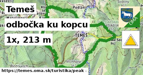 Temeš Turistické trasy odbočka ku kopcu 