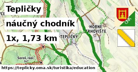 Tepličky Turistické trasy náučný chodník 