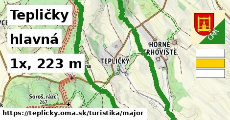 Tepličky Turistické trasy hlavná 