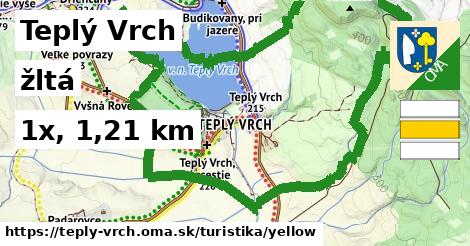 Teplý Vrch Turistické trasy žltá 