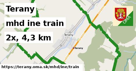 Terany Doprava iná train