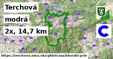 Terchová Cyklotrasy modrá bicycle