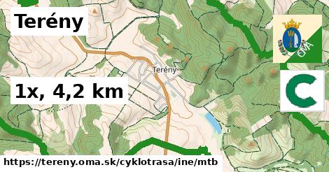 Terény Cyklotrasy iná mtb