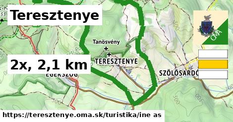Teresztenye Turistické trasy iná 