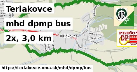 Teriakovce Doprava dpmp bus