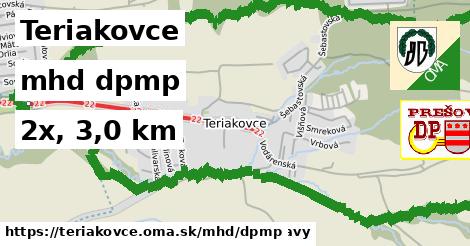 Teriakovce Doprava dpmp 