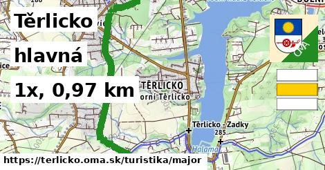 Těrlicko Turistické trasy hlavná 