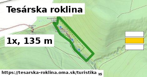 Tesárska roklina Turistické trasy  