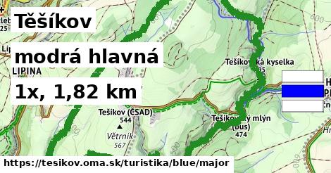 Těšíkov Turistické trasy modrá hlavná