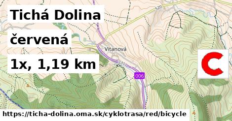 Tichá Dolina Cyklotrasy červená bicycle