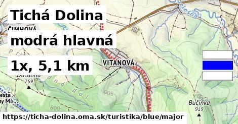 Tichá Dolina Turistické trasy modrá hlavná